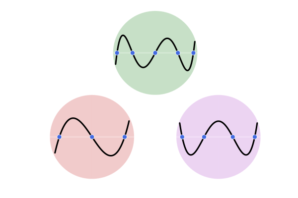 SpecialPolynomials logo